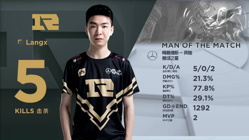 还是已经功 还是已经功