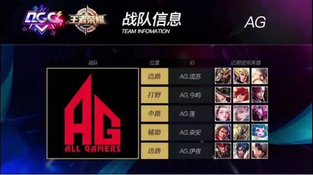 权的问题 权的问题